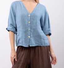 Load image into Gallery viewer, Linen shirt/jacket
